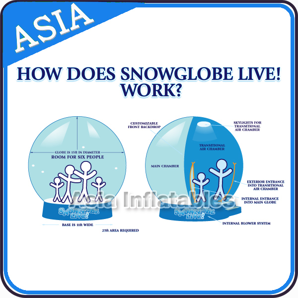 Prenez à photo le globe gonflable de neige/ballon à air transparent pour l'apparence de Noël/grand globe gonflable de neige pour l'exposition de photo